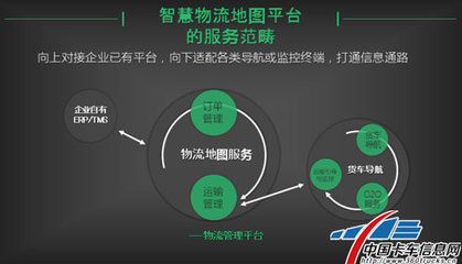 凱立德斬獲物流行業(yè)創(chuàng)新獎(jiǎng)，全球物流技術(shù)大會(huì)聚焦信息資源整合